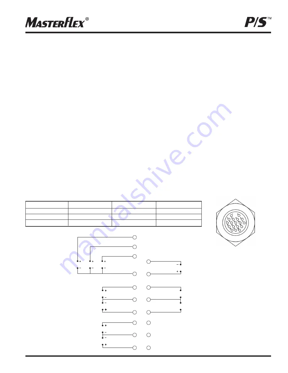 Masterflex P/S 850-3010 Скачать руководство пользователя страница 17