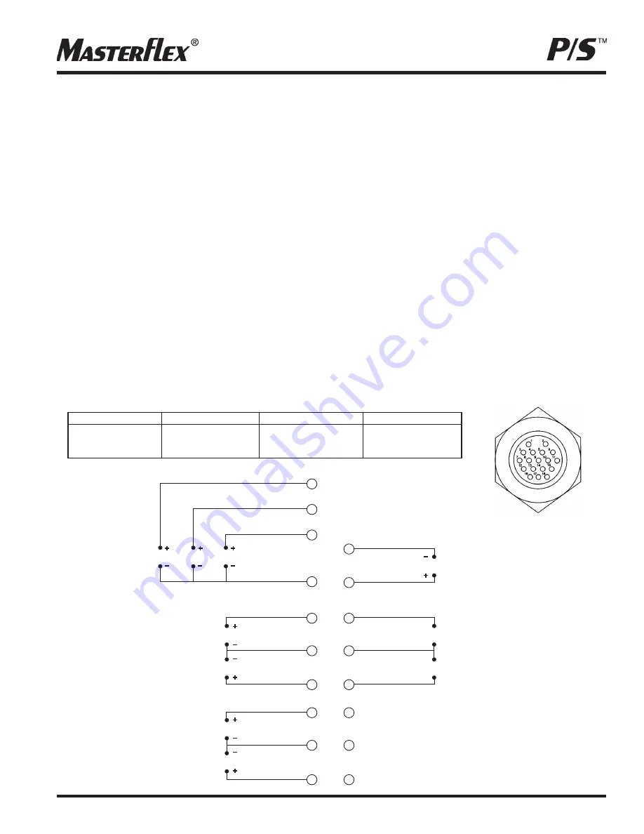 Masterflex P/S 850-3010 Скачать руководство пользователя страница 47