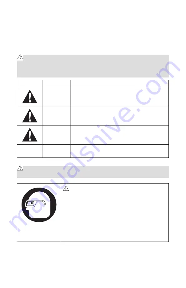 MasterForce 241-0308 Operator'S Manual Download Page 3