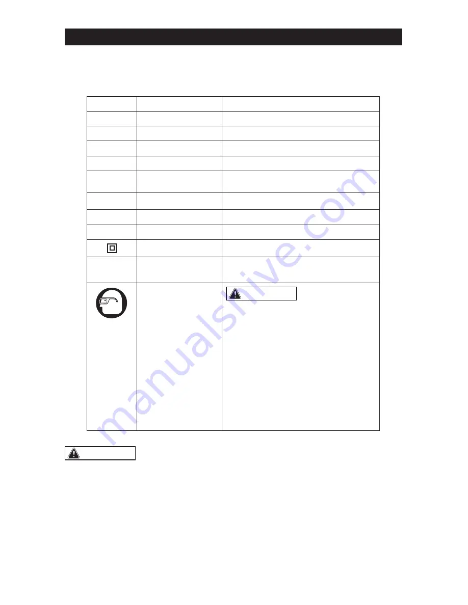 MasterForce 241-0418 Operator'S Manual Download Page 3