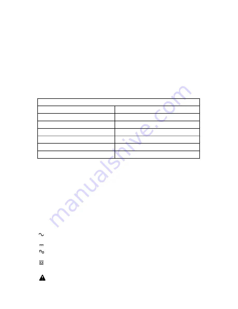 MasterForce 241-0746 Operating Manual Download Page 2