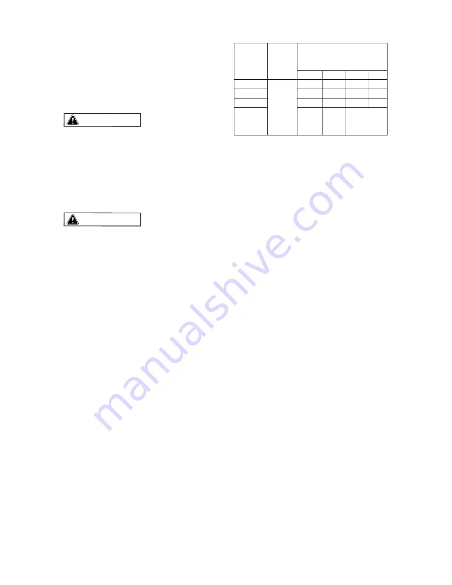 MasterForce 241-0779 Operator'S Manual Download Page 6