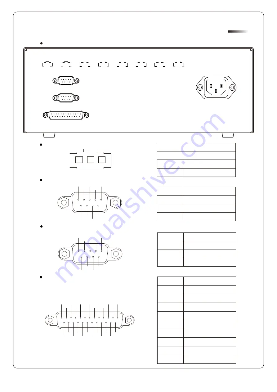 MASTERLED ML- 0812 C Series Operating Manual Download Page 4