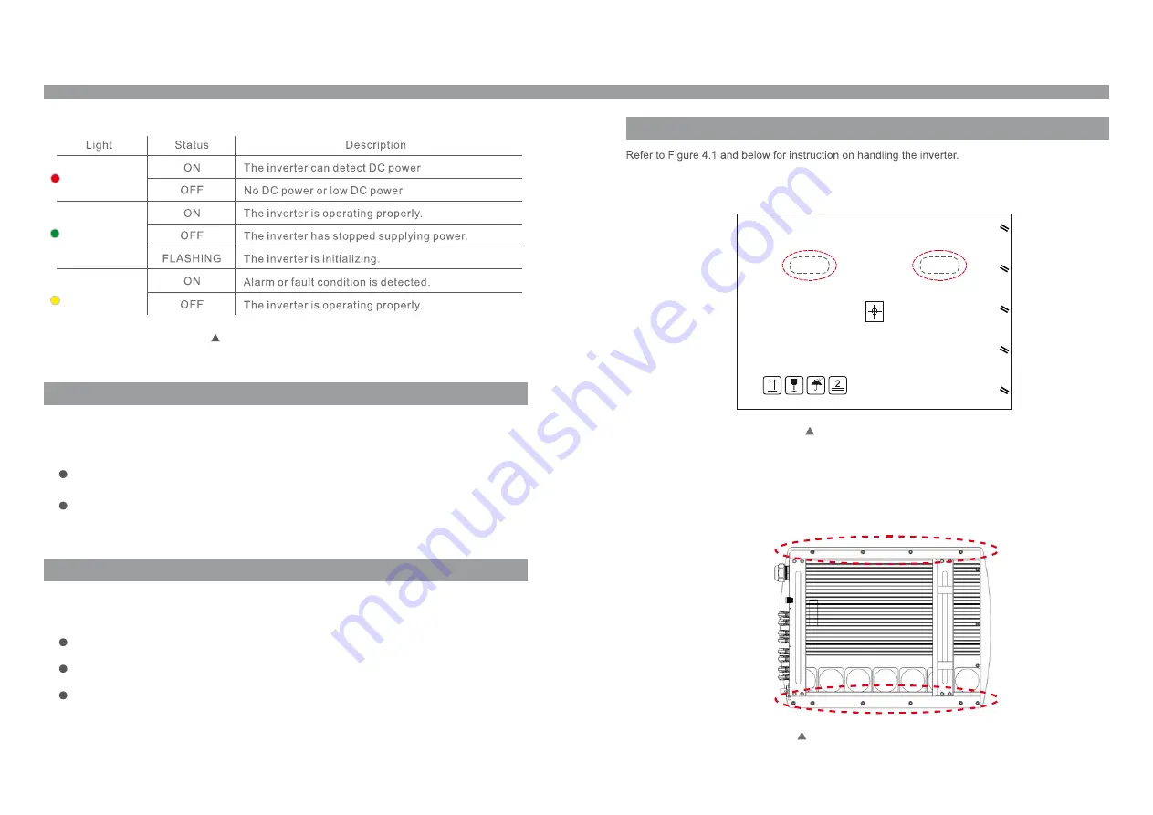 MasterPower Beta-20K Installation And Operation Manual Download Page 7