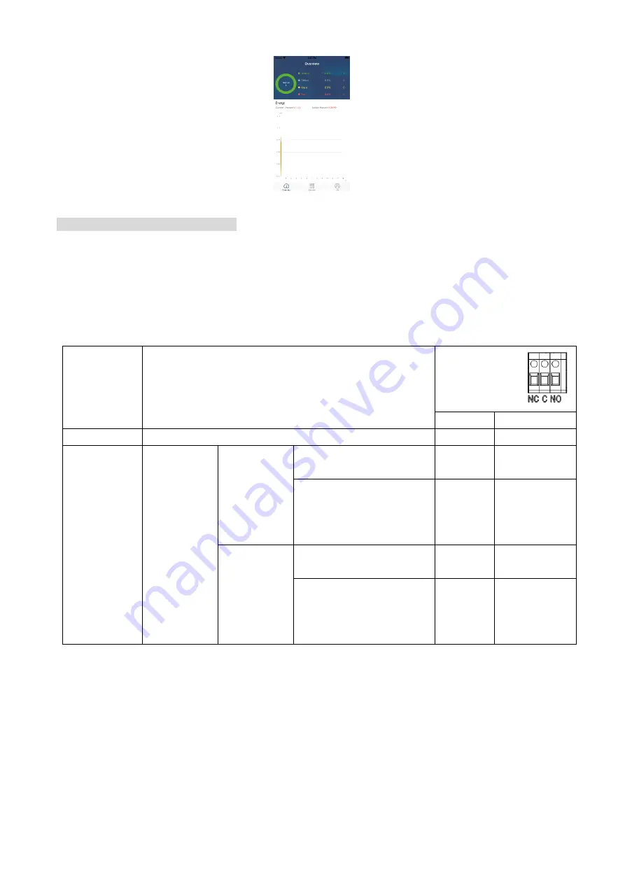 MasterPower MasterPower 3.6KW User Manual Download Page 12