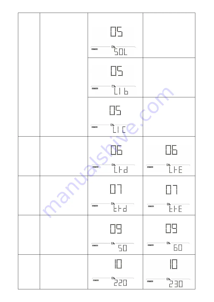 MasterPower MasterPower 3.6KW User Manual Download Page 19