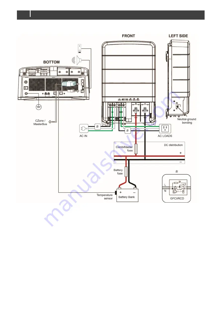 Mastervolt 12/2000-100 Скачать руководство пользователя страница 14