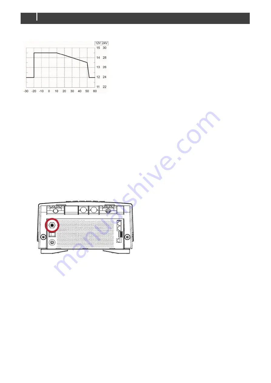 Mastervolt 12/2000-100 User And Installation Manual Download Page 36