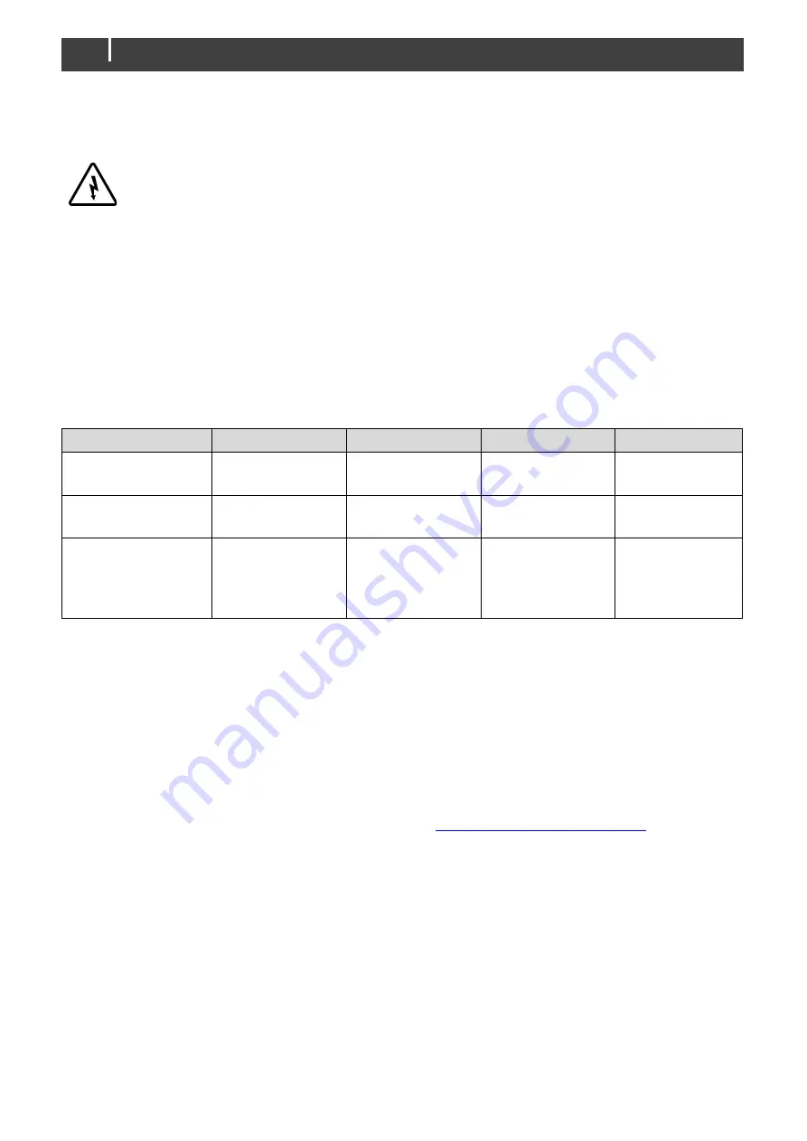 Mastervolt 12/2000-100 Скачать руководство пользователя страница 38