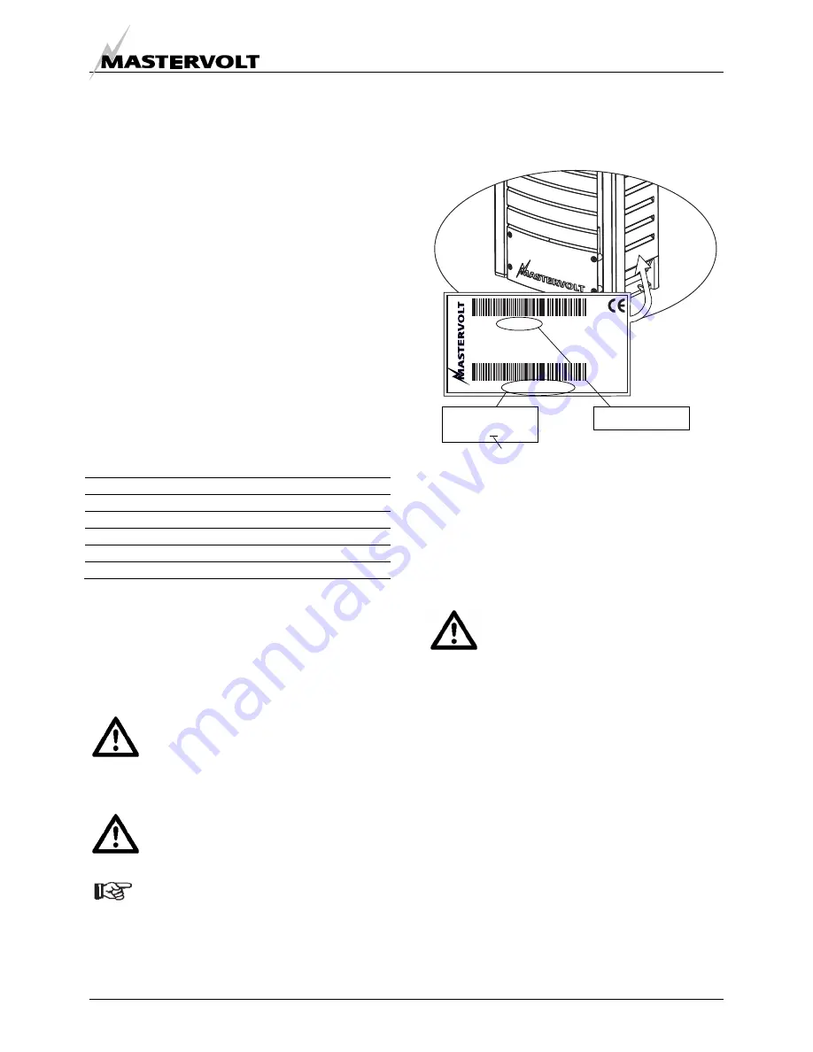 Mastervolt Chargemaster 12/100-3 User Manual Download Page 4