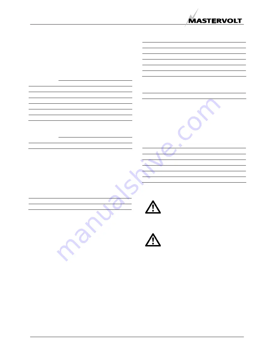 Mastervolt Chargemaster 12/100-3 User Manual Download Page 13