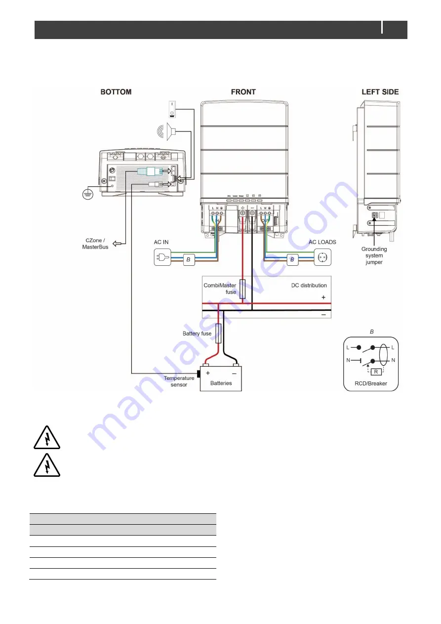 Mastervolt COMBIMASTER 12V/2000VA-60A User And Installation Manual Download Page 9