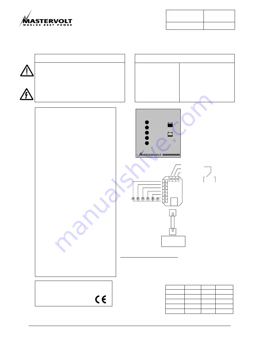 Mastervolt IVO SMART 12/30-2 User Manual Download Page 20