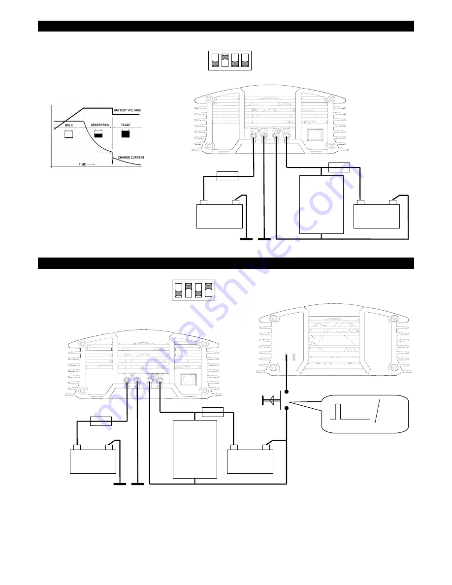 Mastervolt MAGIC 12-24-10 User Manual Download Page 15