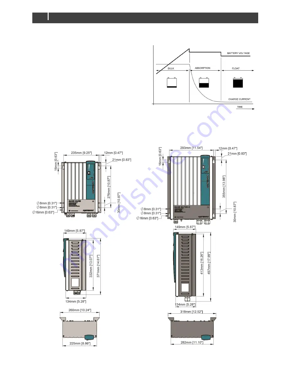 Mastervolt MASS 24/100 Installation Manual Download Page 6