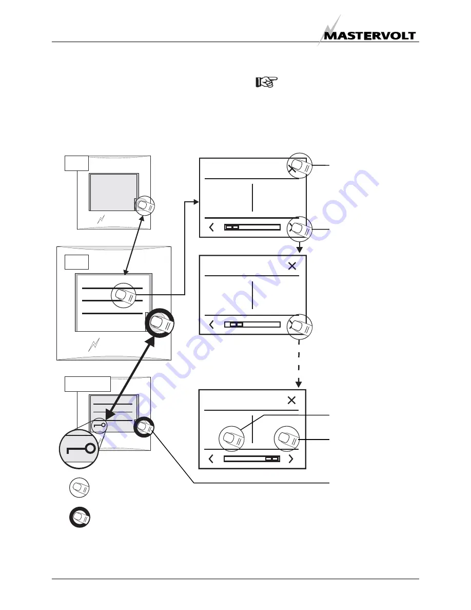 Mastervolt MasterView Easy MkII Скачать руководство пользователя страница 10