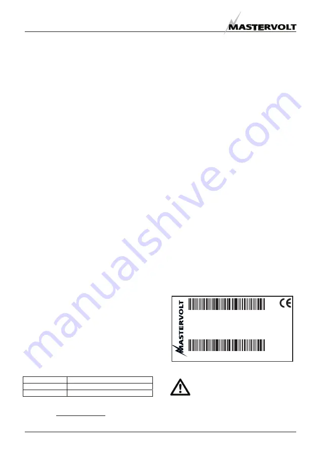 Mastervolt Solar ChargeMaster SCM-N 20 User Manual Download Page 2