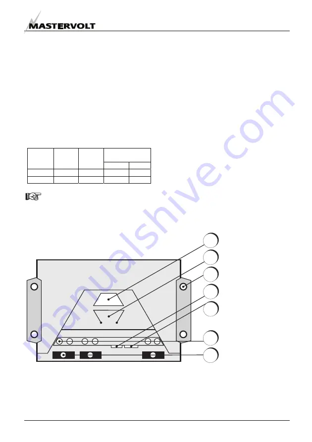 Mastervolt Solar ChargeMaster SCM-N 20 User Manual Download Page 5