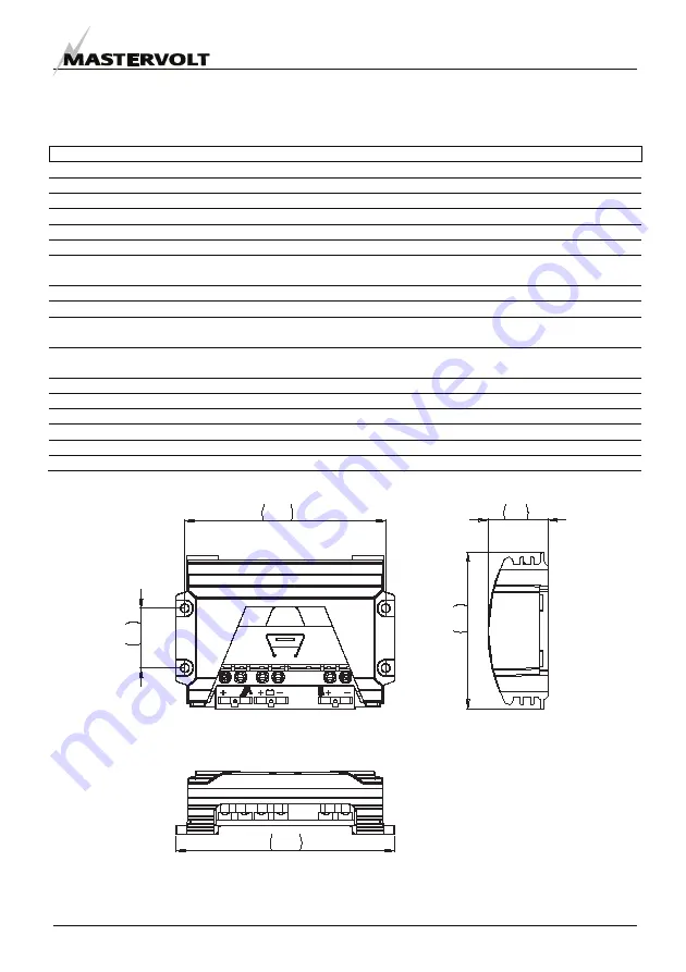 Mastervolt Solar ChargeMaster SCM-N 20 User Manual Download Page 15