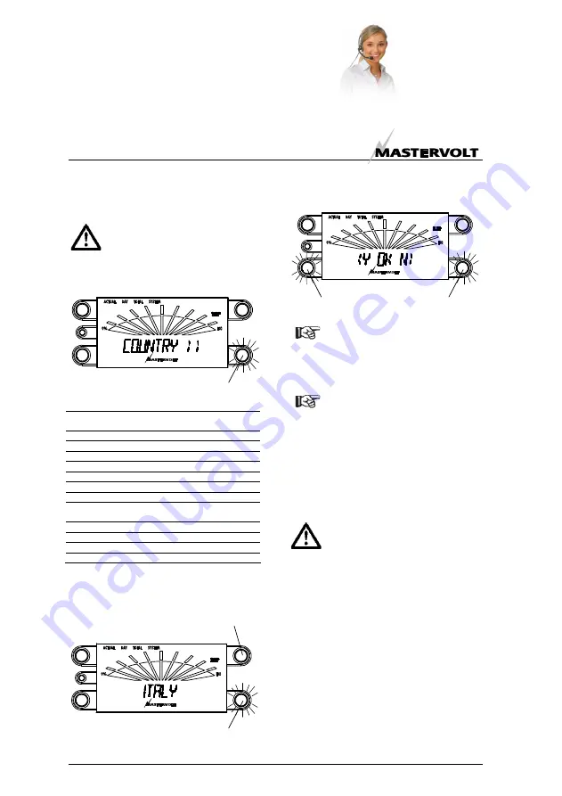 Mastervolt Sunmaster XS2000 Скачать руководство пользователя страница 14