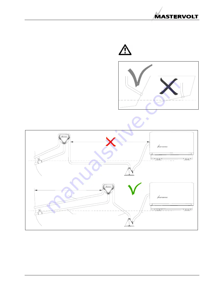 Mastervolt WHISPER 12.5 ULTRA Installation Manual Download Page 14