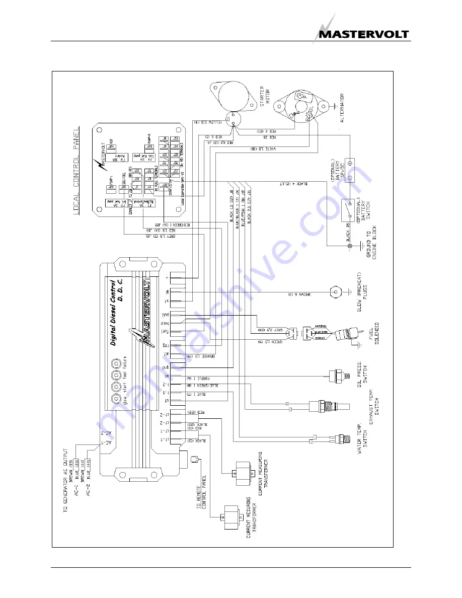 Mastervolt WHISPER 12.5 ULTRA Скачать руководство пользователя страница 32