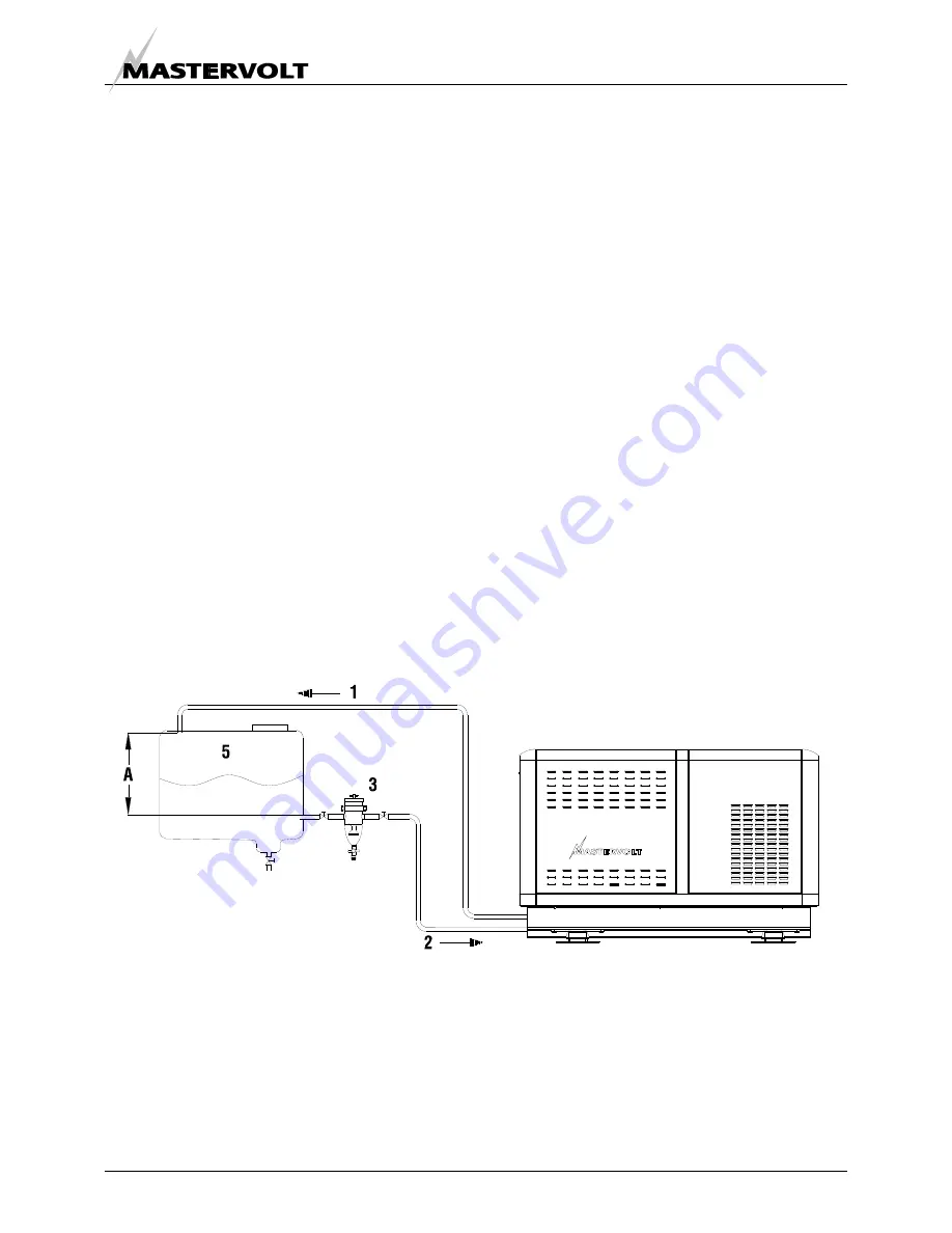 Mastervolt WHISPER 30 ULTRA Installation Manual Download Page 5