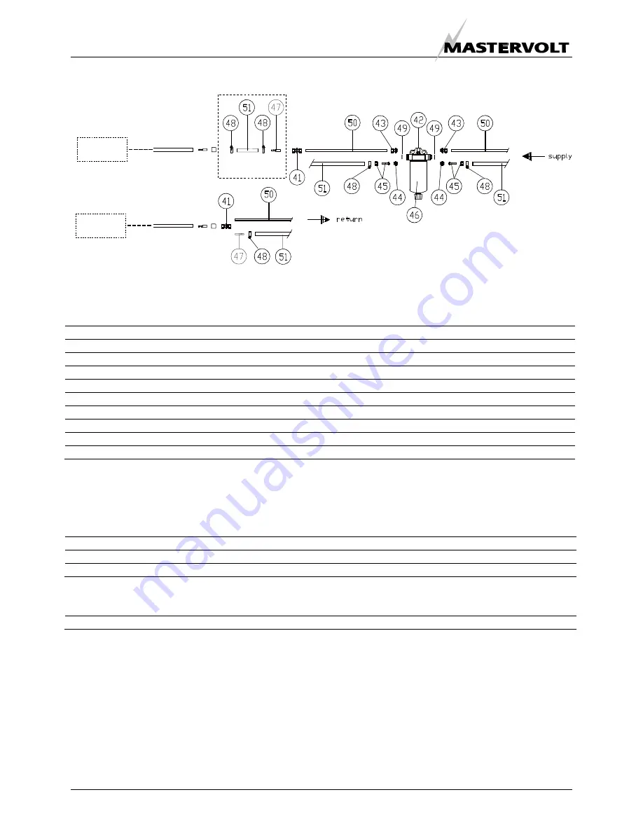 Mastervolt WHISPER 30 ULTRA Installation Manual Download Page 22