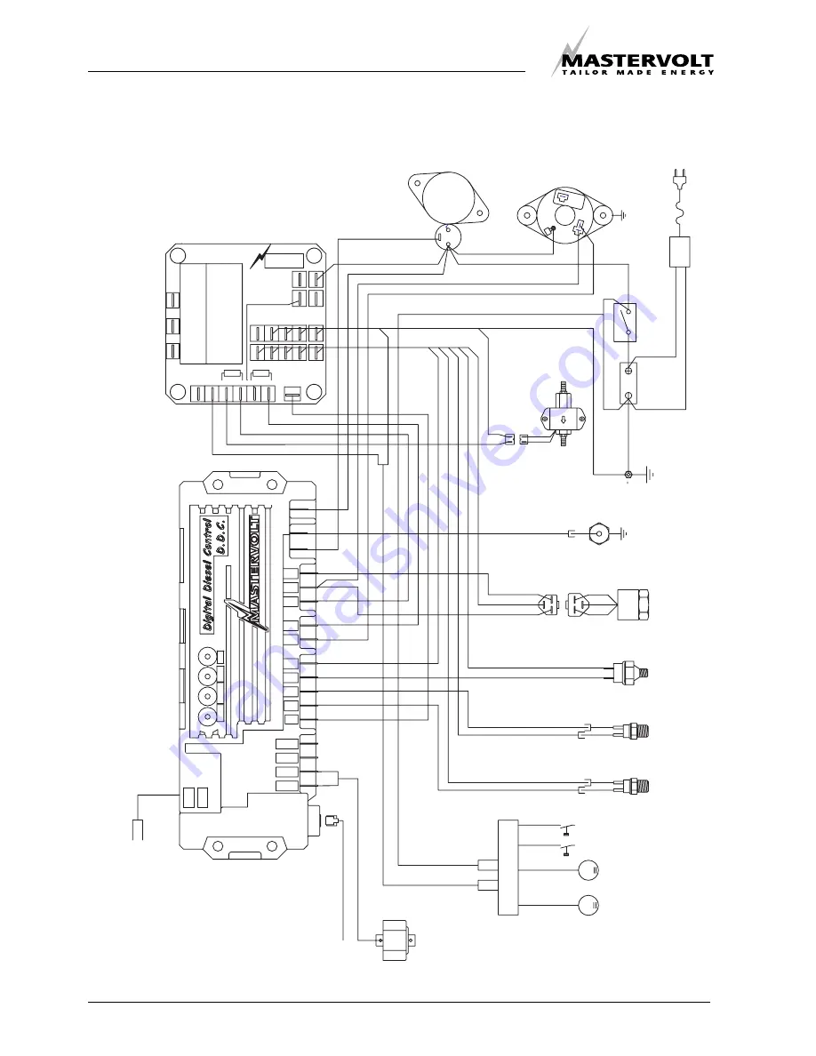 Mastervolt Whisper 6 User Manual Download Page 16