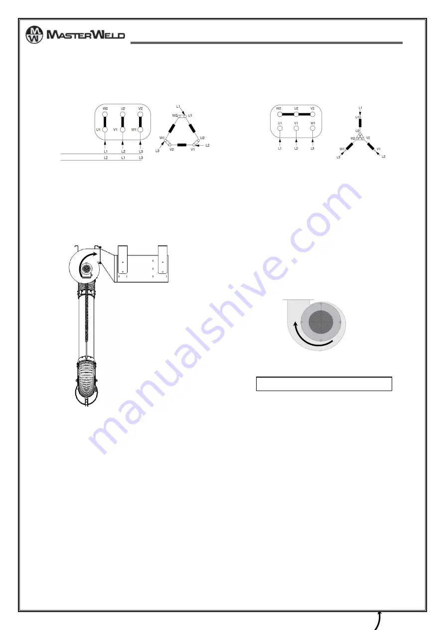 Masterweld MW1901 Скачать руководство пользователя страница 25