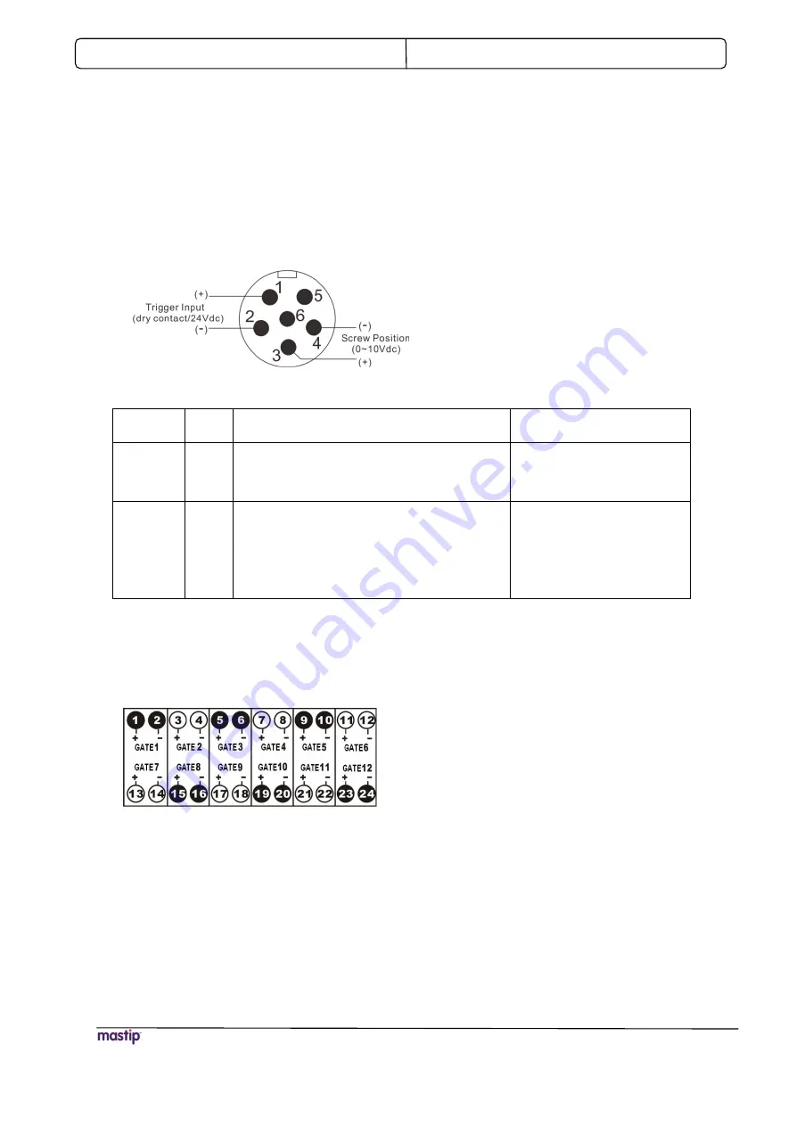 Mastip CTI-100 User Manual Download Page 7