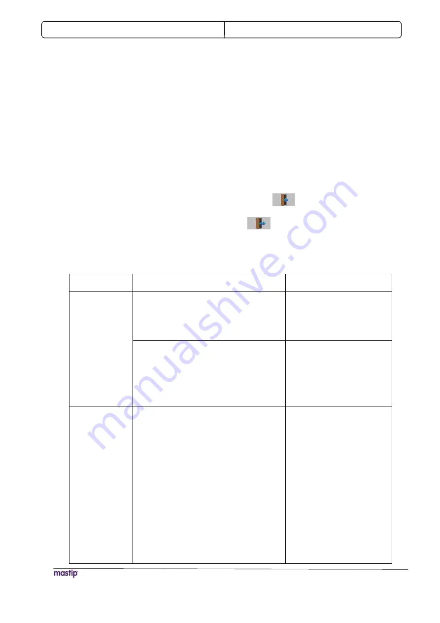 Mastip CTI-100 User Manual Download Page 18