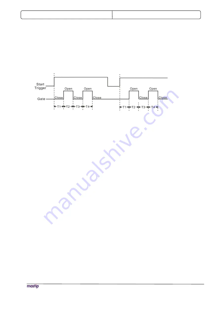 Mastip CTI-100 User Manual Download Page 42