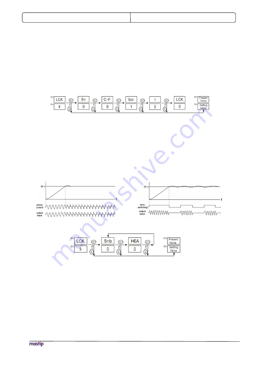 Mastip METICOM TM10 User Manual Download Page 11