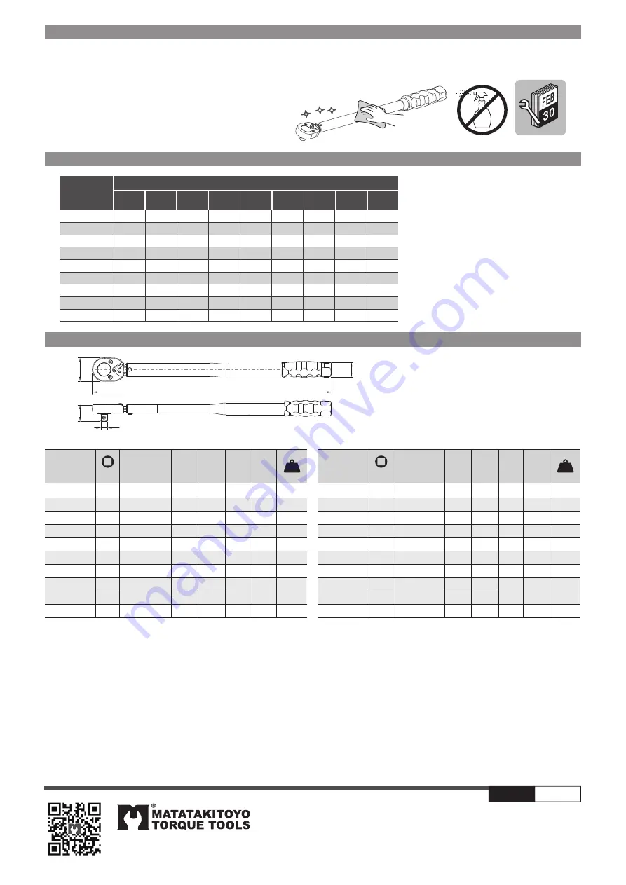 Matatakitoyo Torque Tools APS-12N Operation Manual Download Page 2