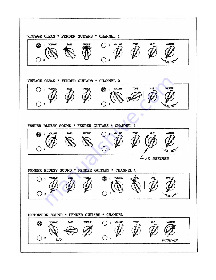 Matchless Amplifier C-30 Series Operation & Instruction Manual Download Page 15