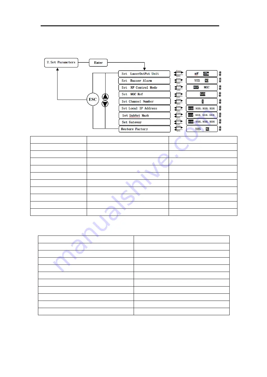 Matchmaster 20MM-LT10L Operating Manual Download Page 8