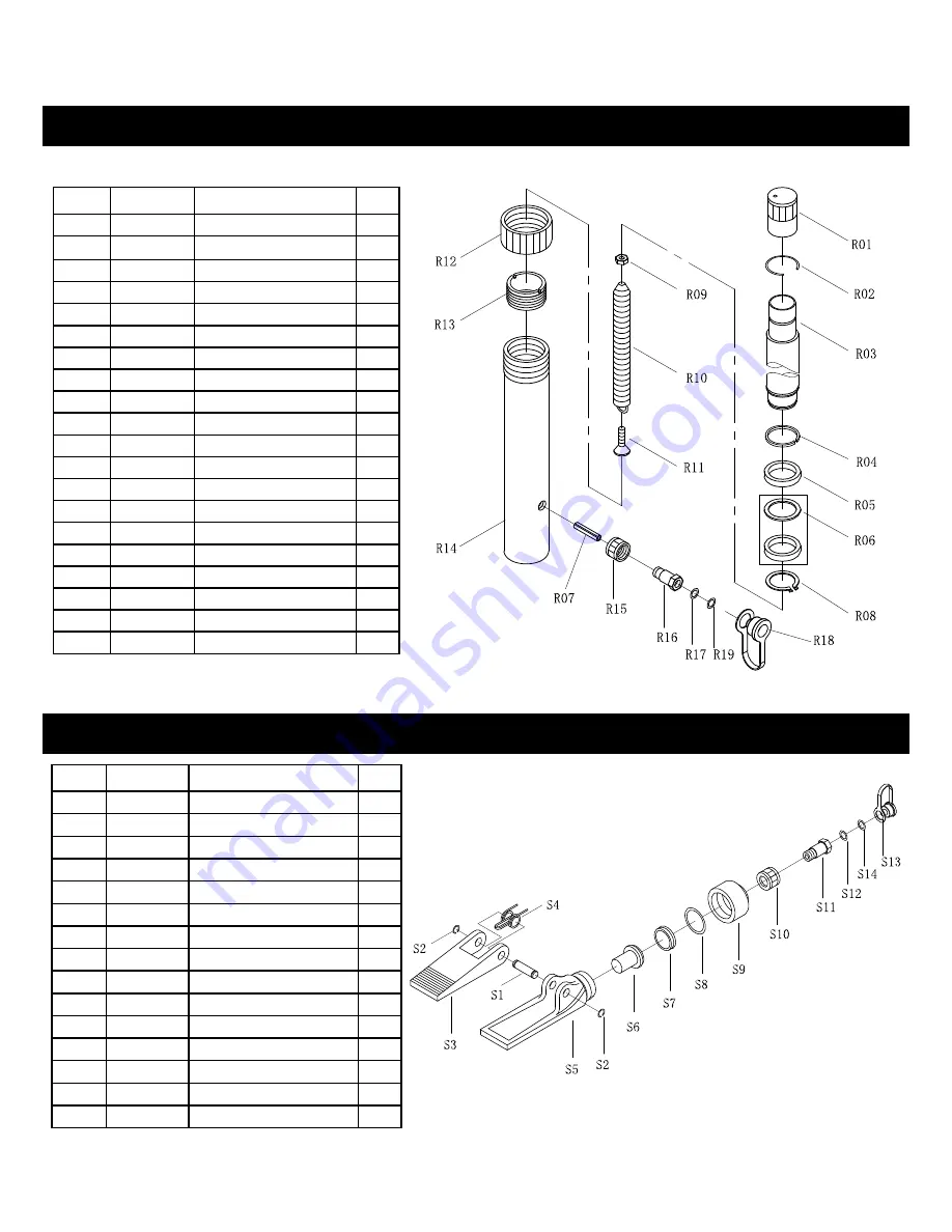 Matco Tools BRK10TB Operating Instructions Manual Download Page 11