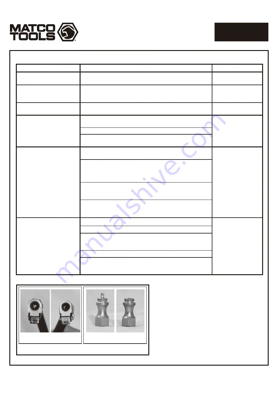 Matco Tools DT4B Operating Instructions Manual Download Page 3