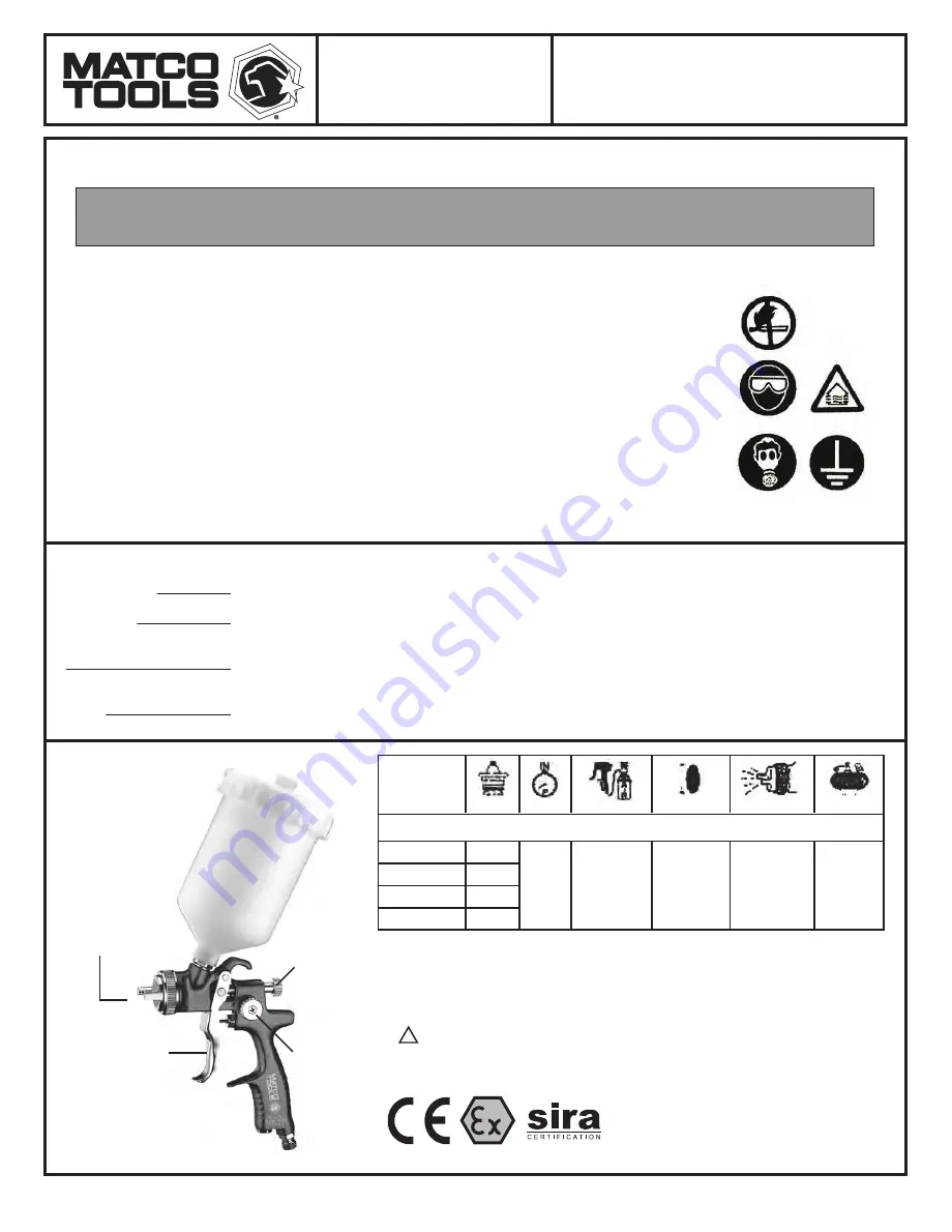 Matco Tools MTPGHVF13 Instruction Manual Download Page 6