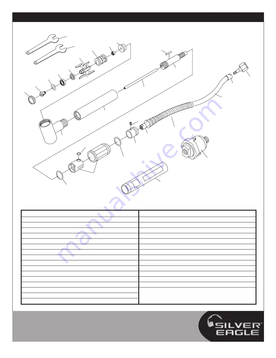 Matco Silver Eagle SE321K Скачать руководство пользователя страница 3