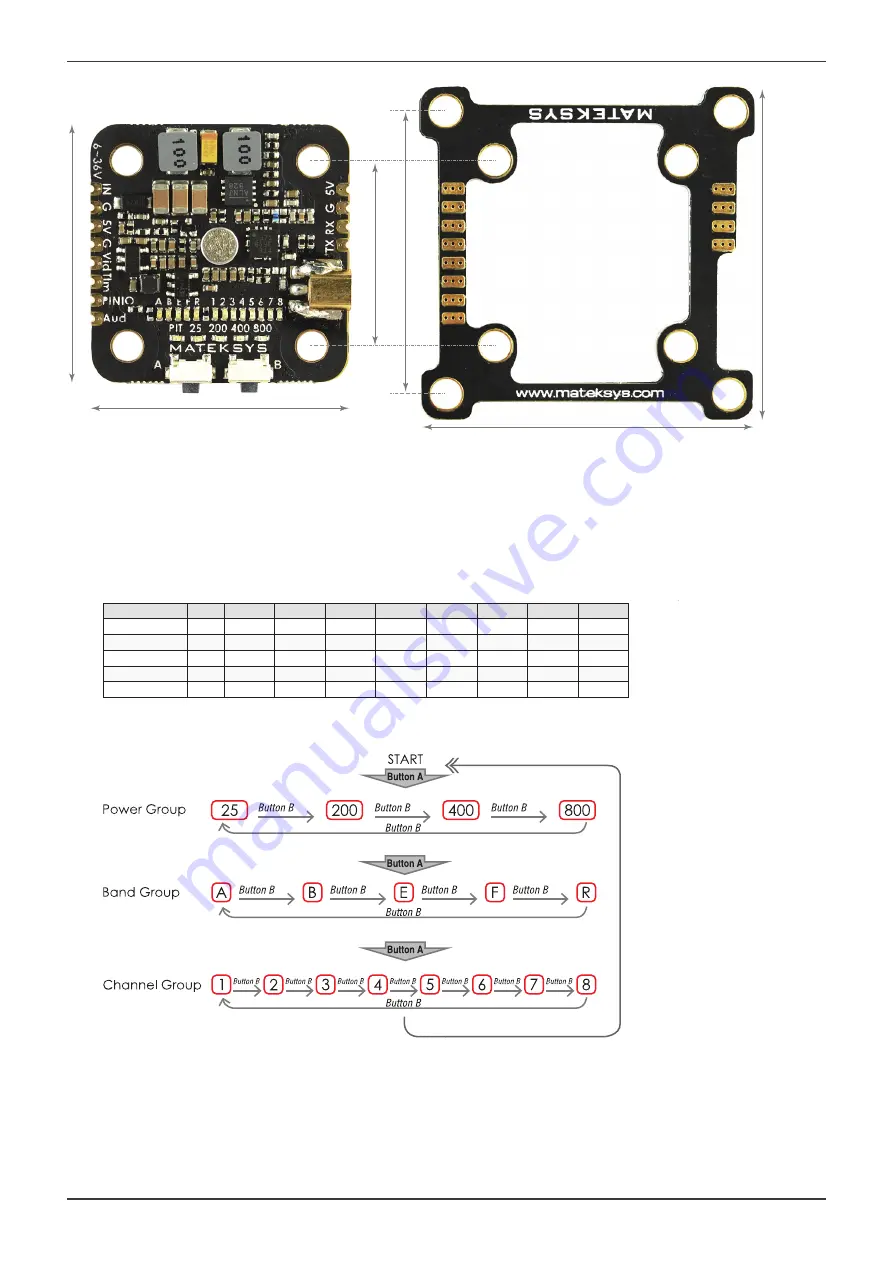 Mateksys Video Transmitter 5.8G VTX-mini Quick Start Manual Download Page 2