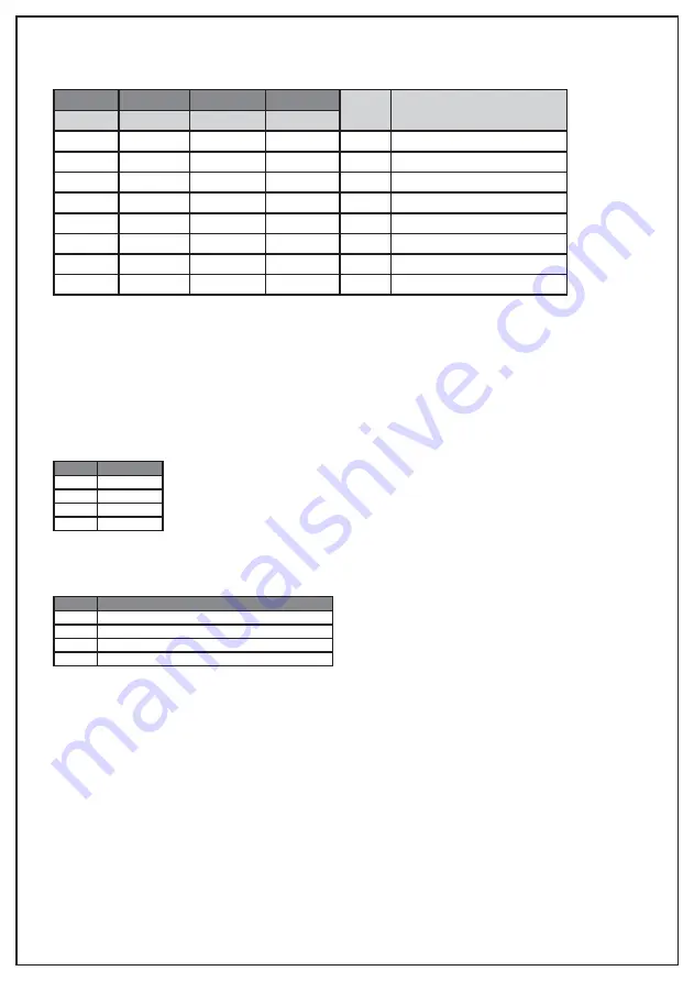 Matelec FPC-15207 Скачать руководство пользователя страница 5