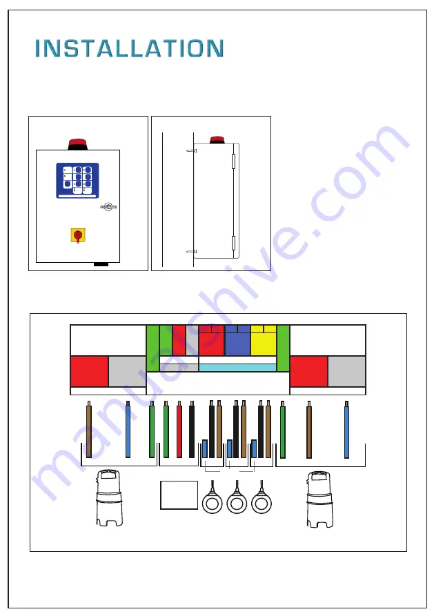 Matelec FPC-30010 Owner'S Manual Download Page 3