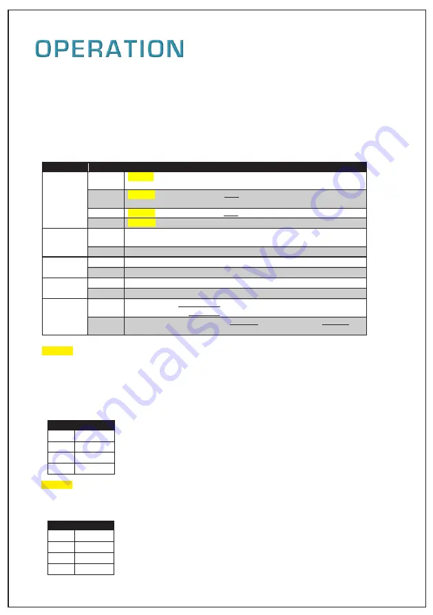 Matelec FPC-30010 Owner'S Manual Download Page 4