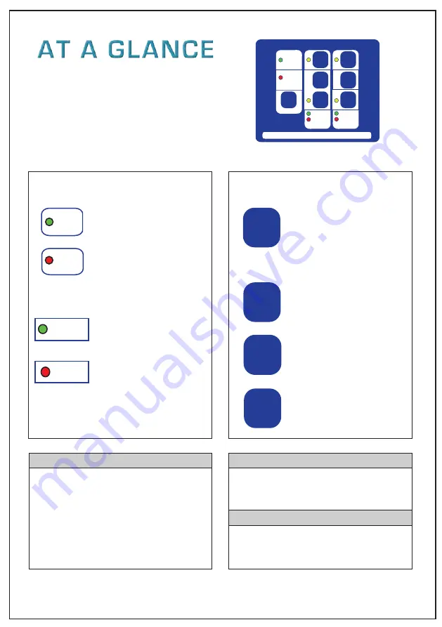 Matelec FPC-30010 Owner'S Manual Download Page 8