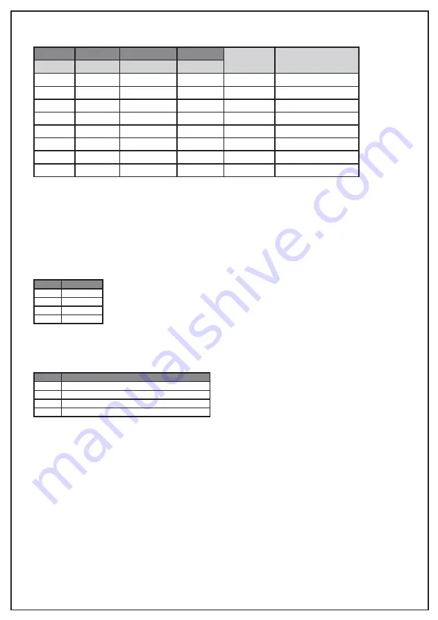 Matelec FPC-30020-CON Owner'S Operation Manual Download Page 5