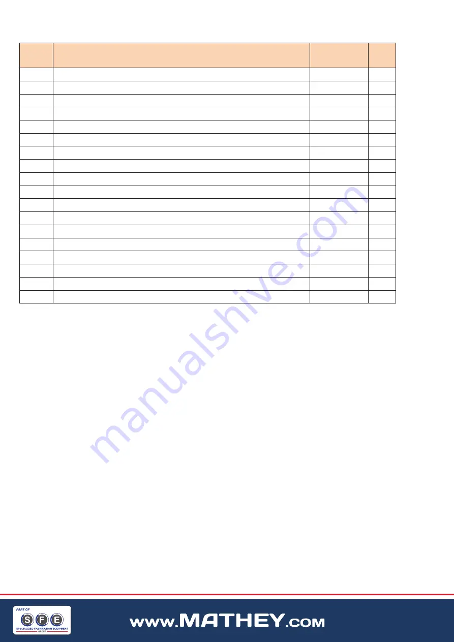 Mathey Dearman 03-0105-00 Parts And Operating Manual Download Page 19