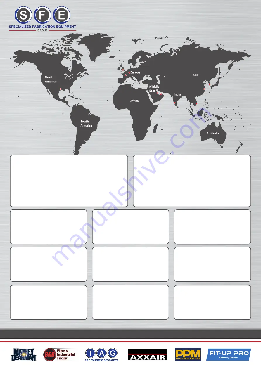 Mathey Dearman 03-0105-00 Parts And Operating Manual Download Page 28