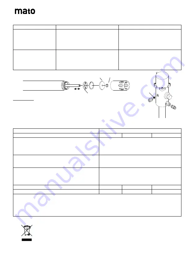 MATO pneuMATO-55 Operating Instructions Manual Download Page 22